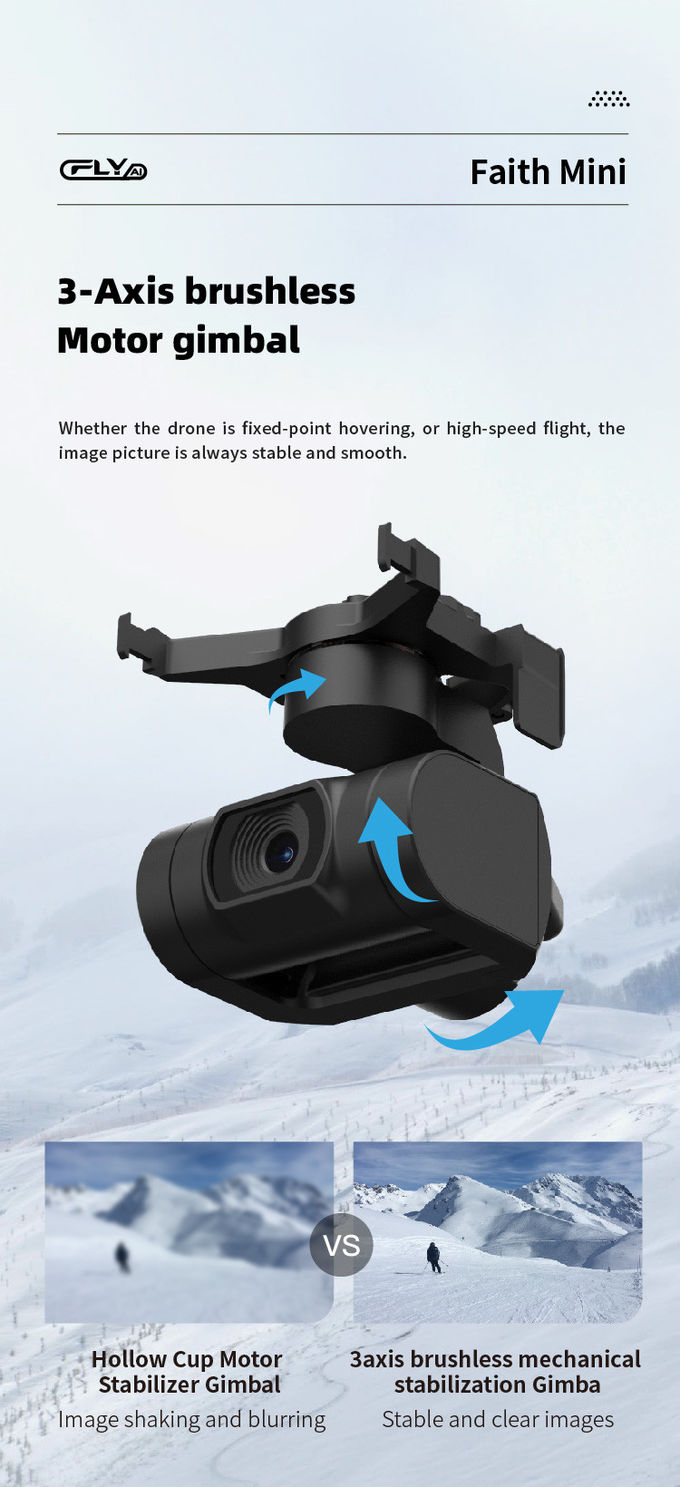 3D Aerial Photogrammetry Drone - Pl160847264 Remark