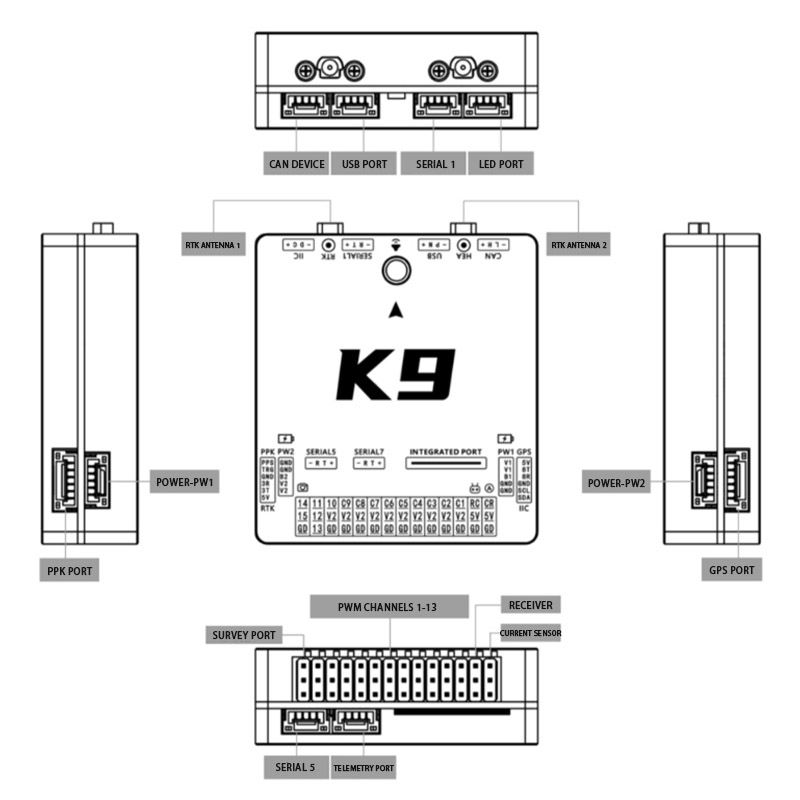 K9 flight controller diagram