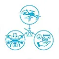 Balance Performance, Payload, and Budget