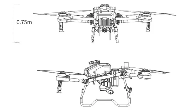 It's Time to Own Your Drone at the End of Yeah