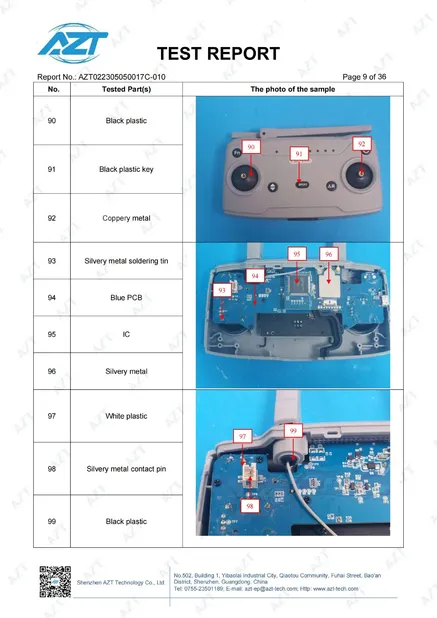 rohs report
